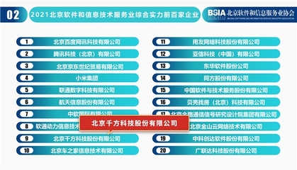 喜讯丨千方科技荣登“2021北京软件和信息技术服务业综合实力百强榜”